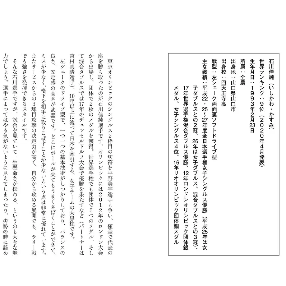 5f7fc8d18ac394672d9576ca