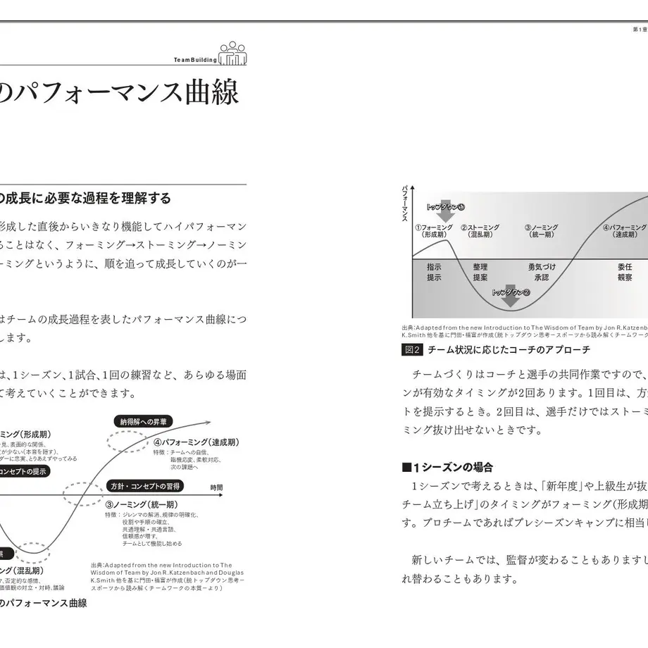 62ac2617b1f110448e0dc62d