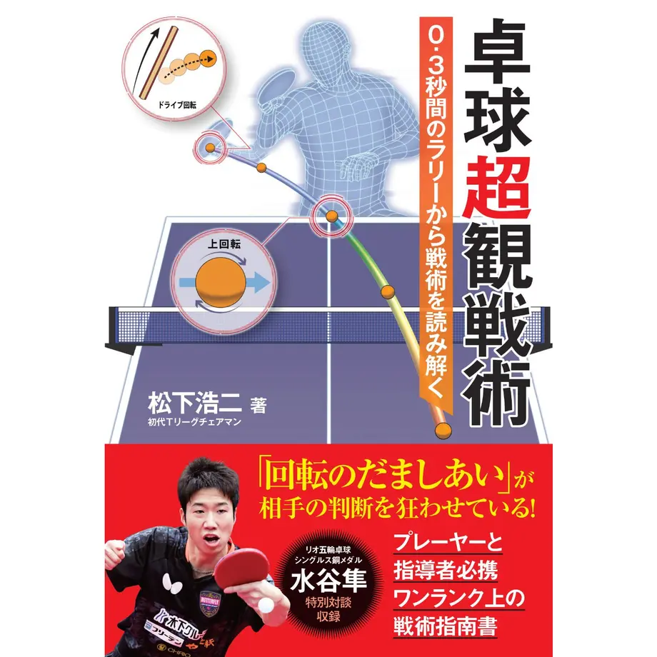 5f7fc8d18ac394672d9576ca