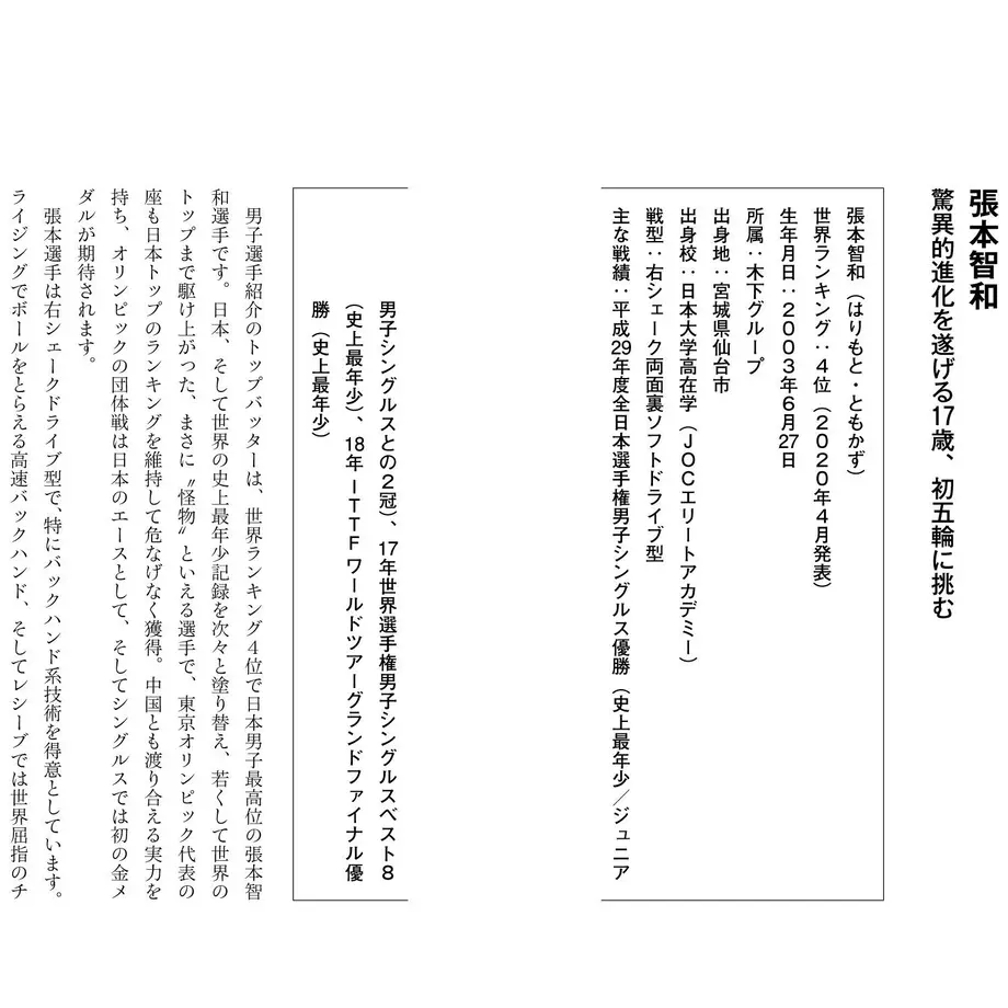 5f7fc8d18ac394672d9576ca