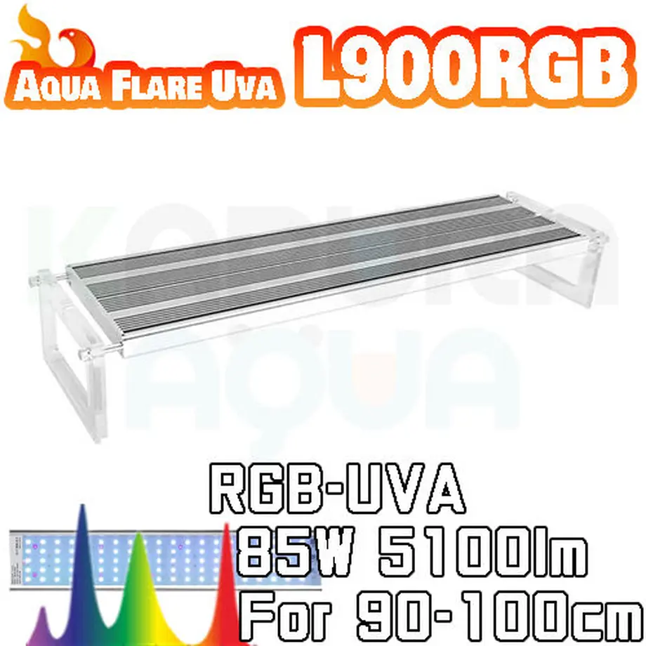 625d04ebc9883d0fda0c6f45