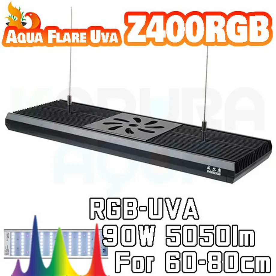 625d2174b2f36507fef7efbd
