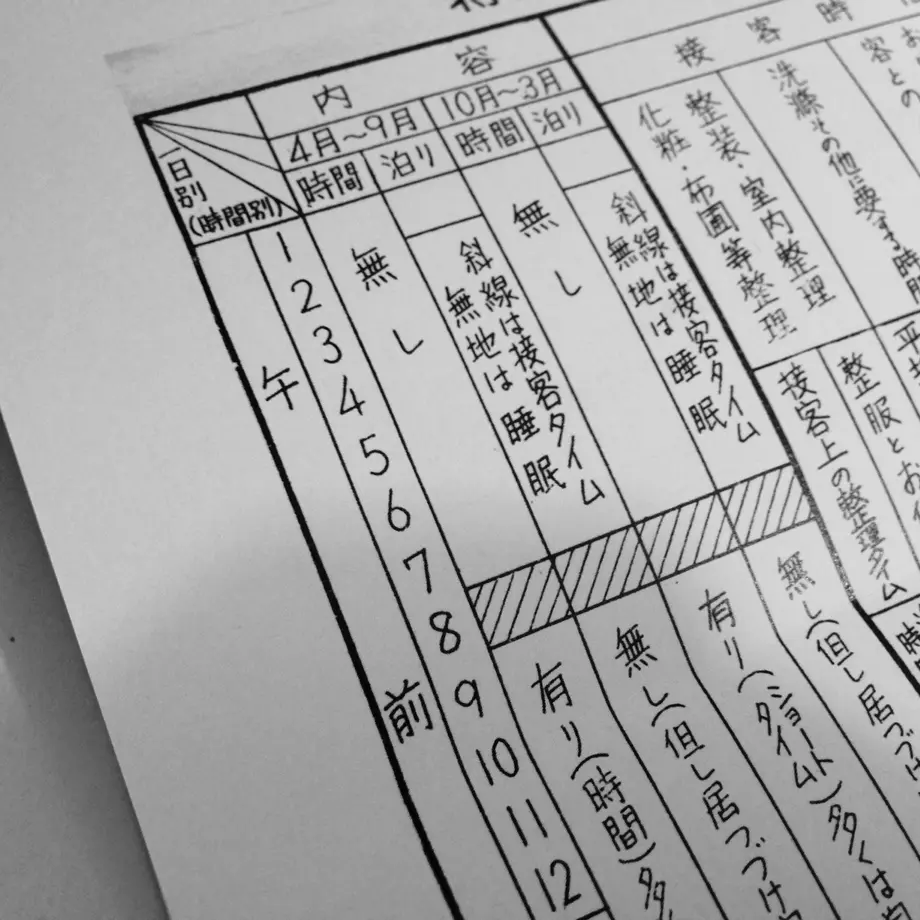 55050ebe3cd48226d2000799
