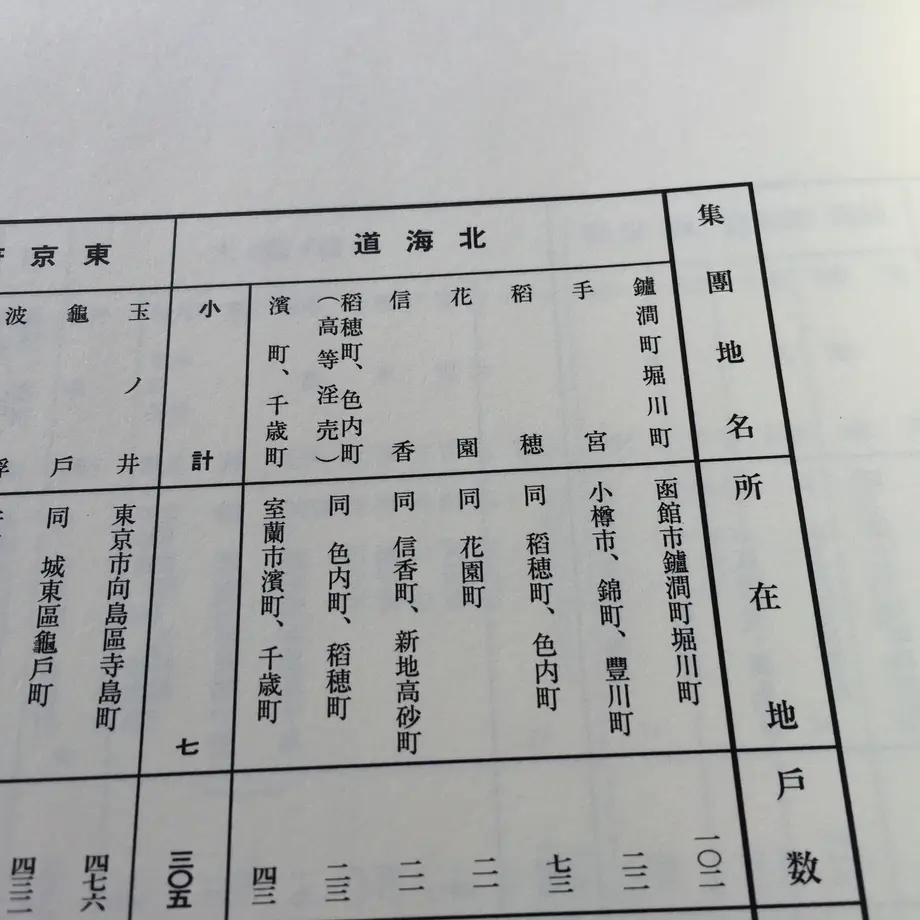 5757d0e59821cce3a8000bd0