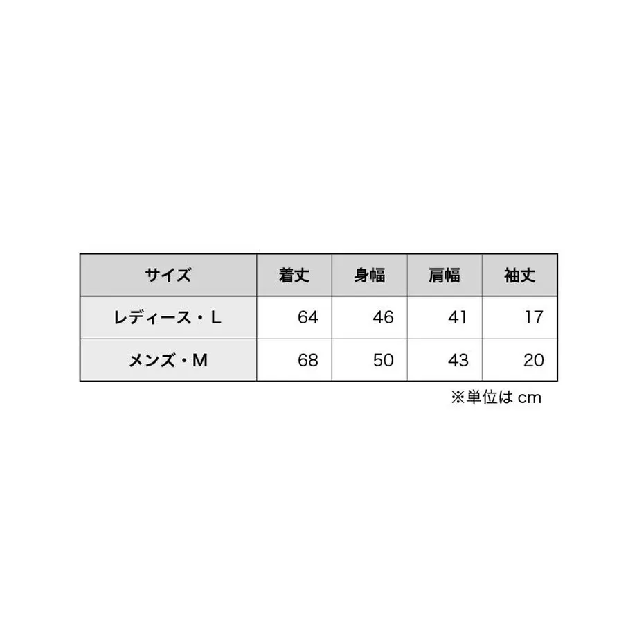 5efcaaafdf62a96f032ce0dc