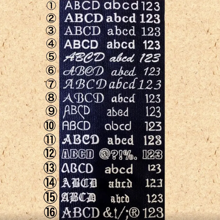 635cfc40f80f1e5eb4385036
