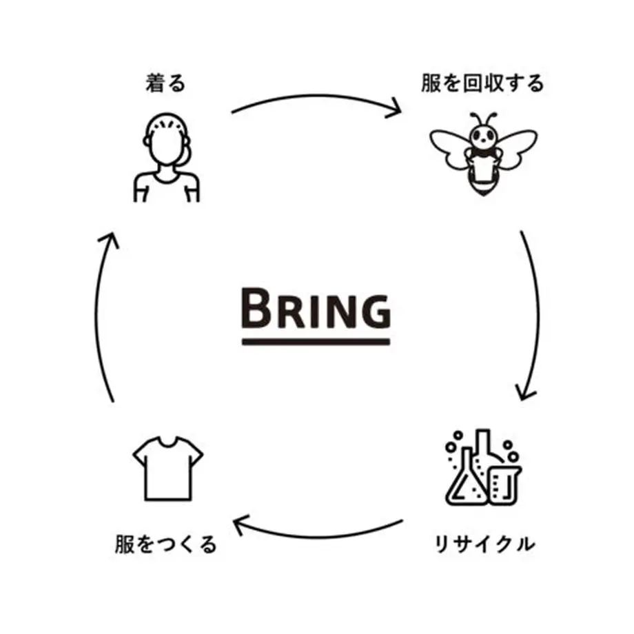 5fbf1b88b00aa31371a3ff26