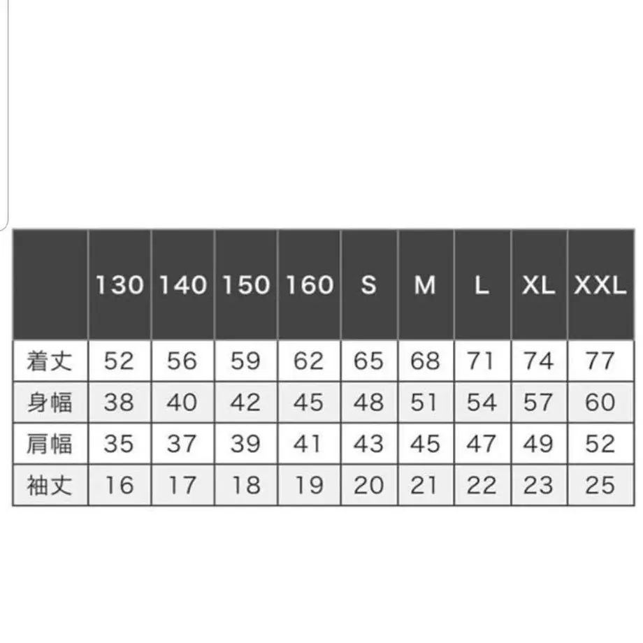 5b519e4e5496ff364b0012cd