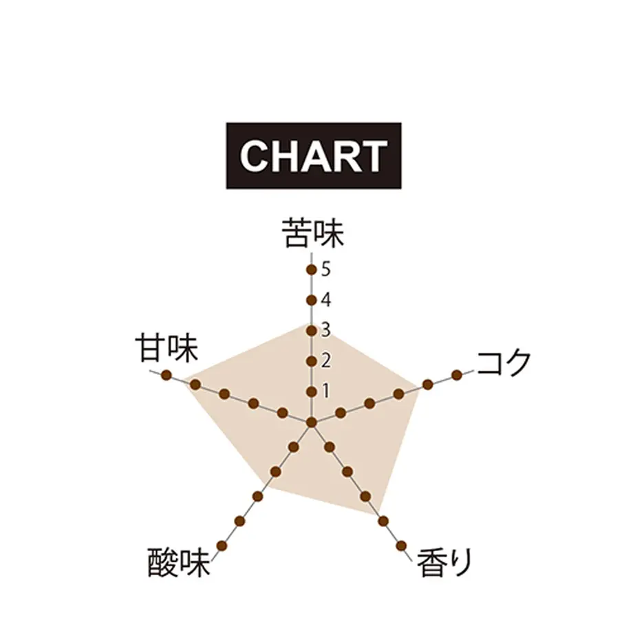 612c91a9e406b87293b6582e