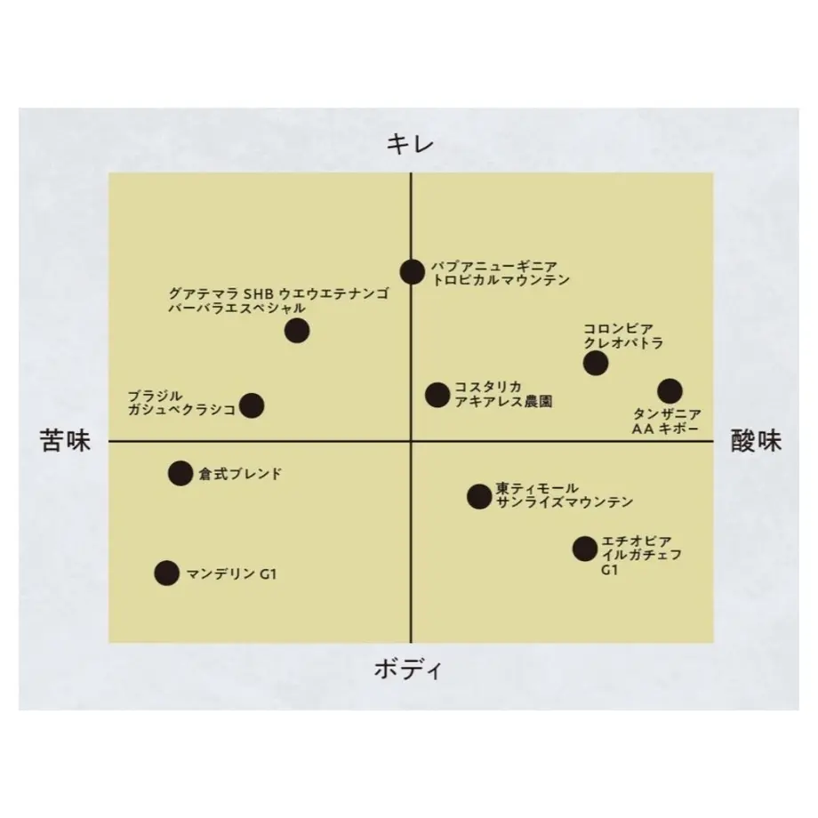 62579f1fb34a566231b9e267
