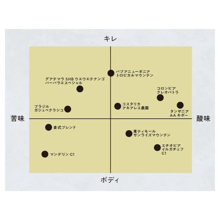 6253ee0708e5e224cf60b526