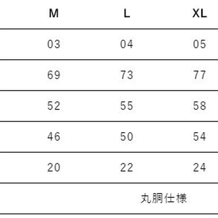 60b505550e24033c3673c35f