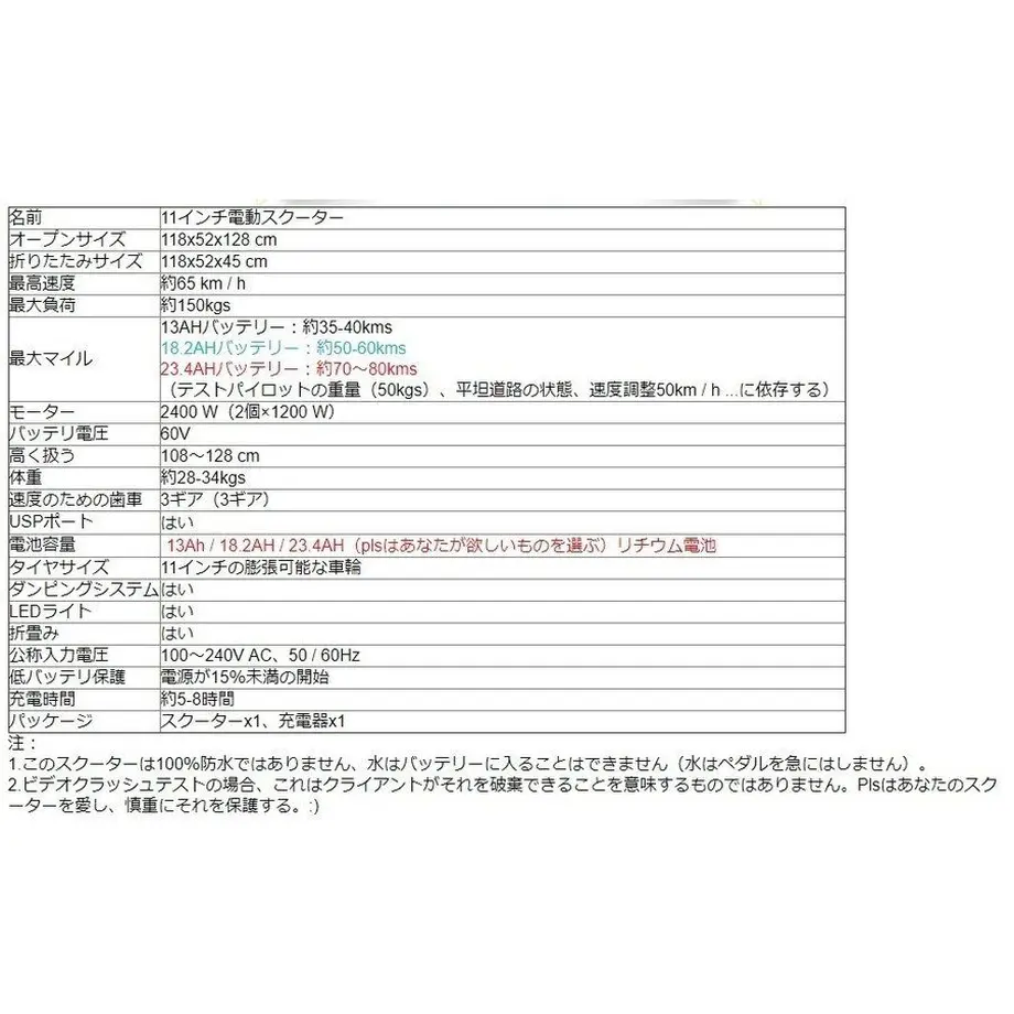 5d07cf55031d9f743118fc5b