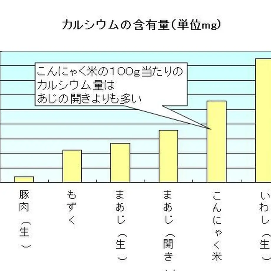 5f82fe508ac3940e3ea2fdda