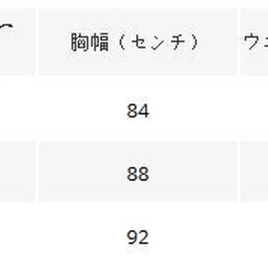 5cc2c0d9415a922304dd0a62