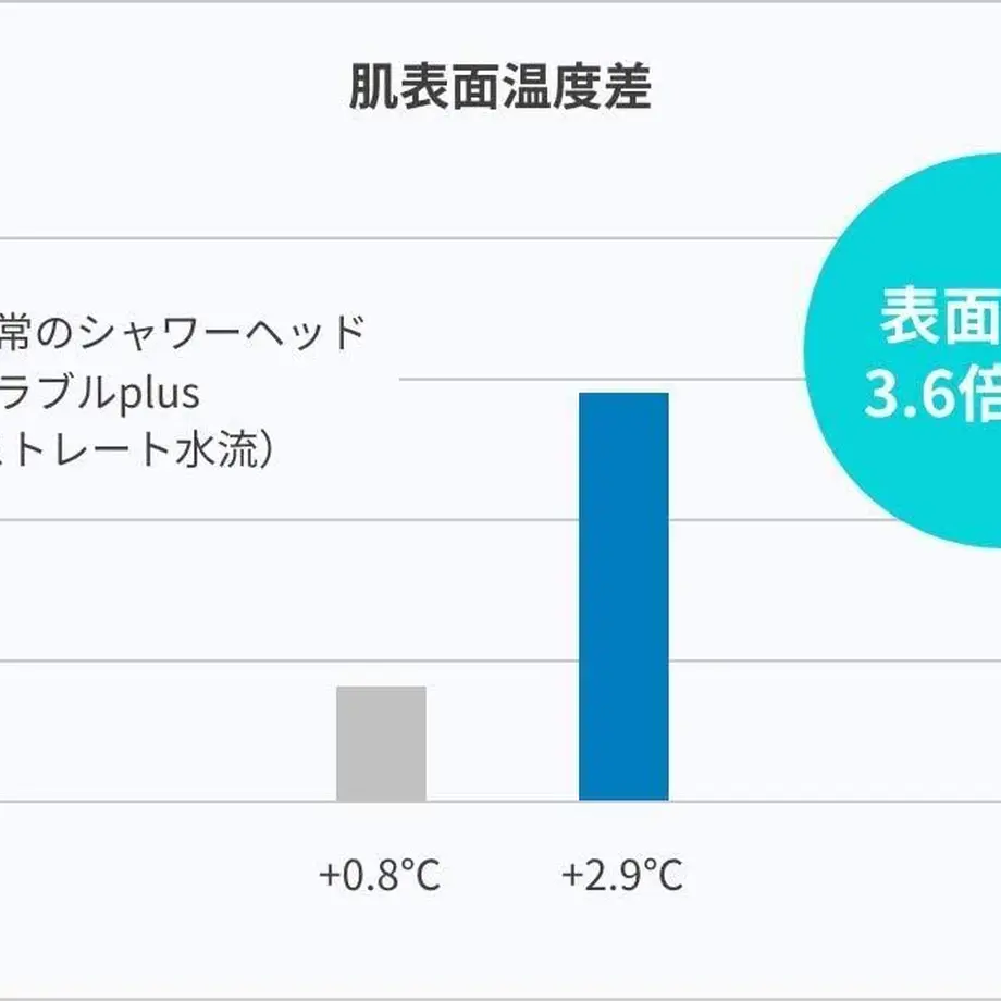 605431089dbfee44334a2f93