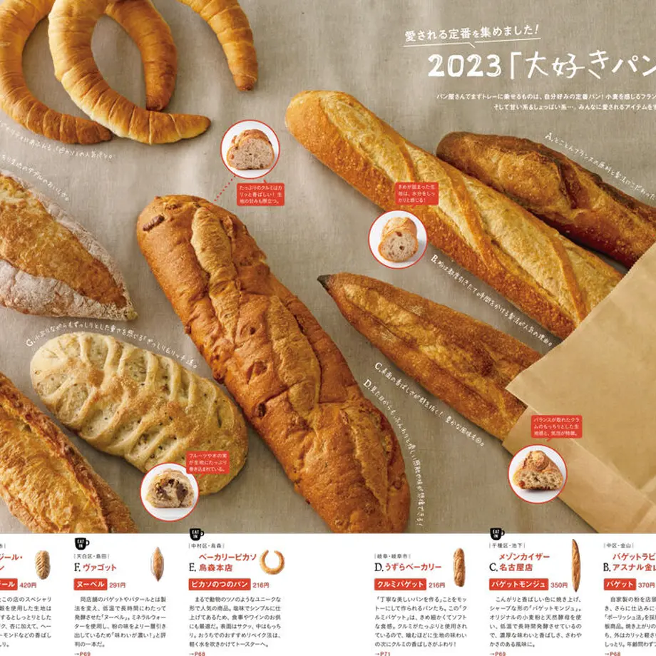 63c9fd489fae7152594f27b5