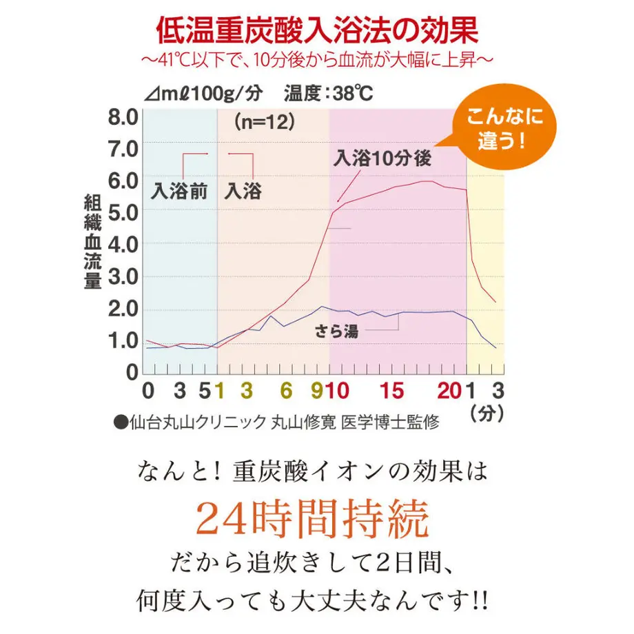 58e0b3a81a704b9fb500d596
