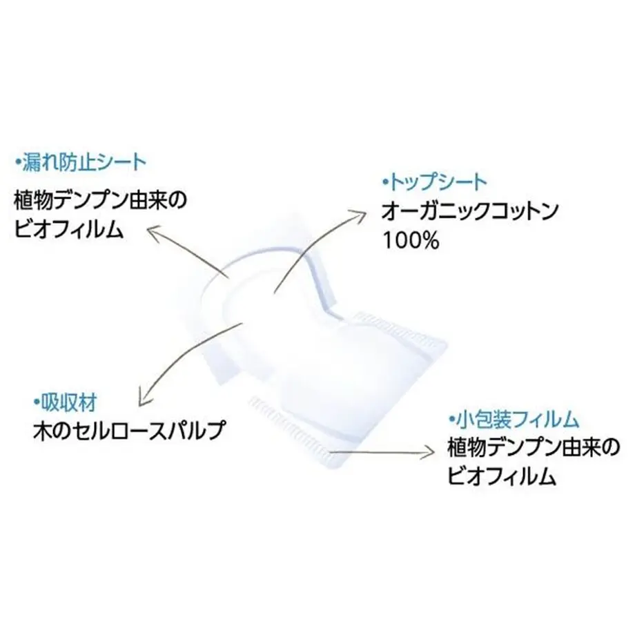5f9ba06cdf51592d89fc65e1
