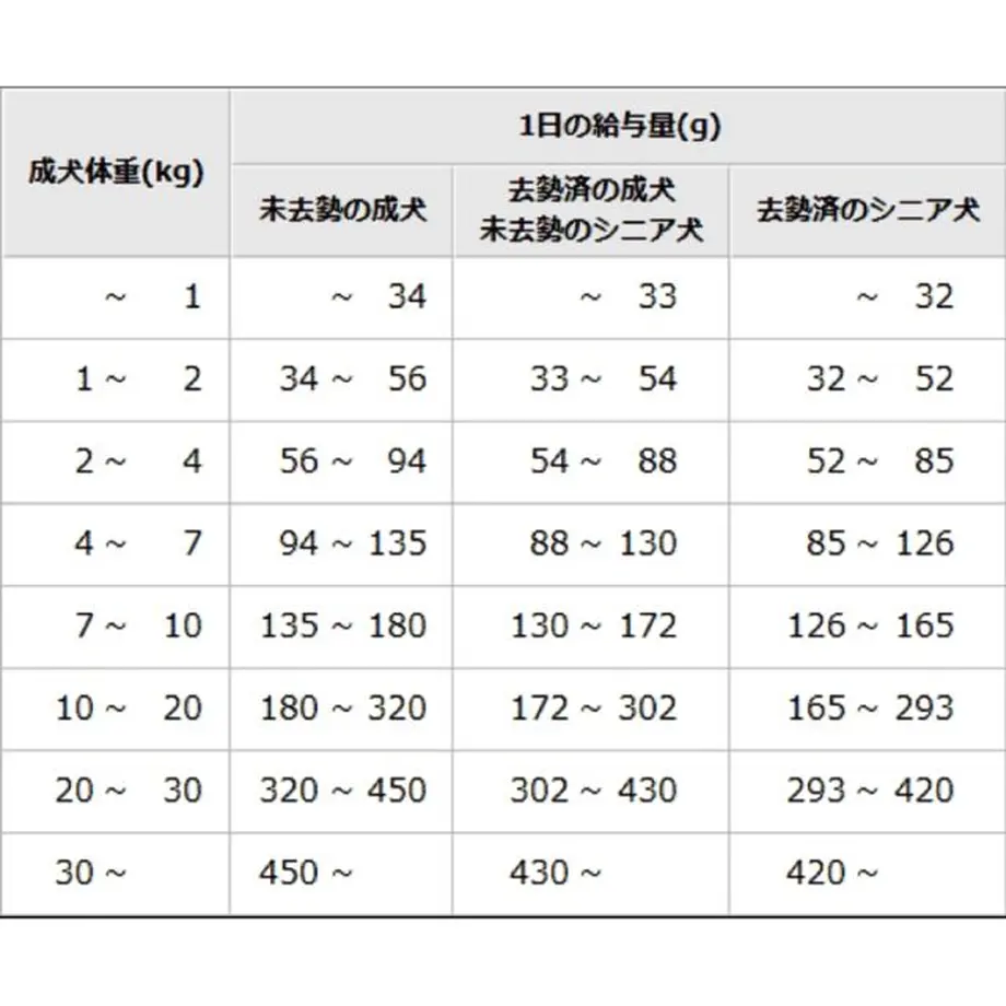 5ed5bc4755fa034bdfa8858f