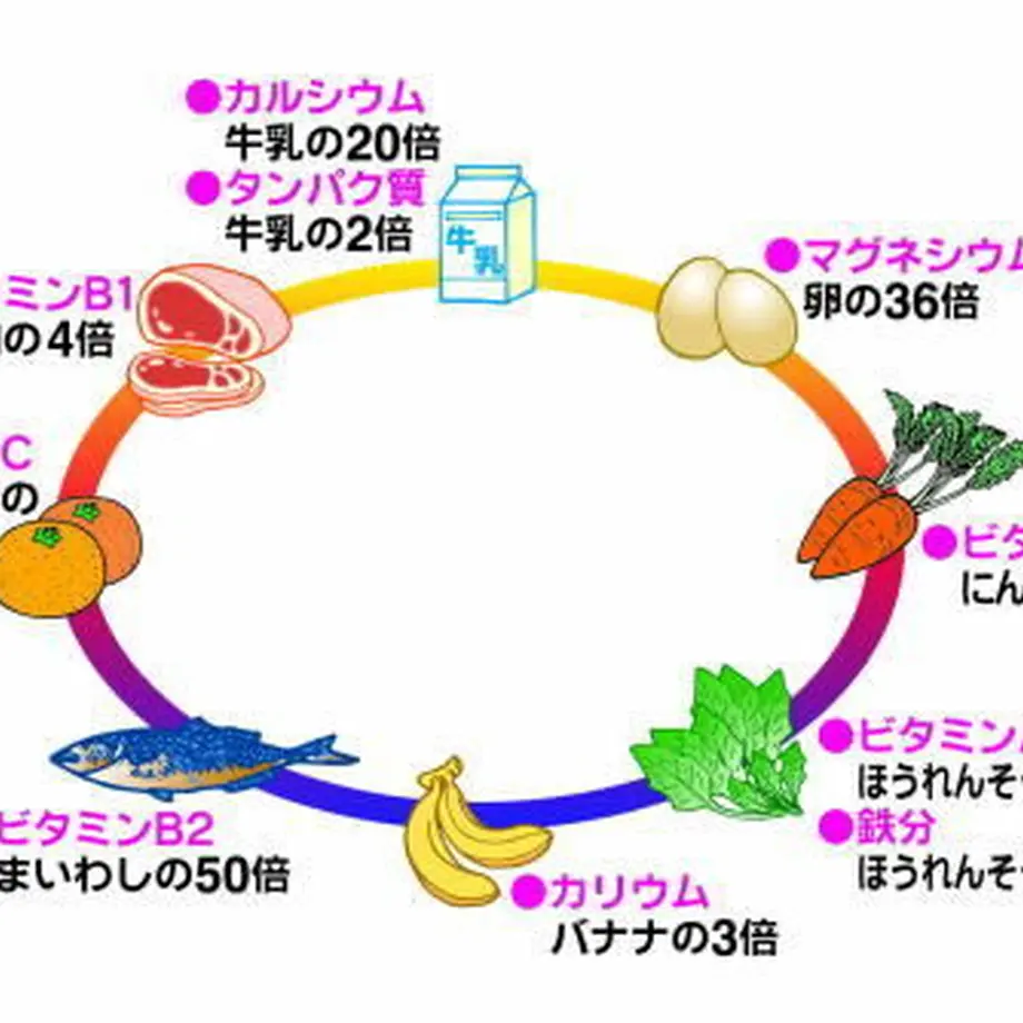 59ffbe8992d75f76d40038a6