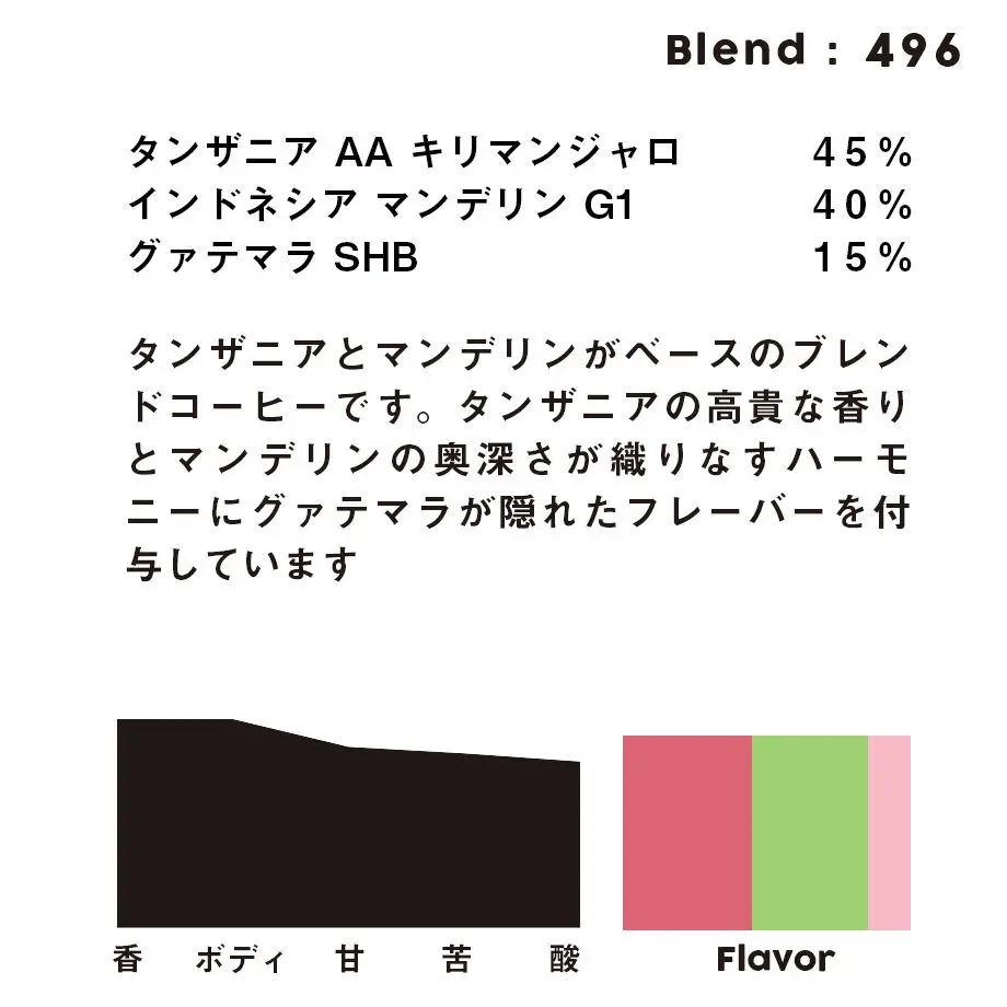5ecad46155fa0357f0f3e061
