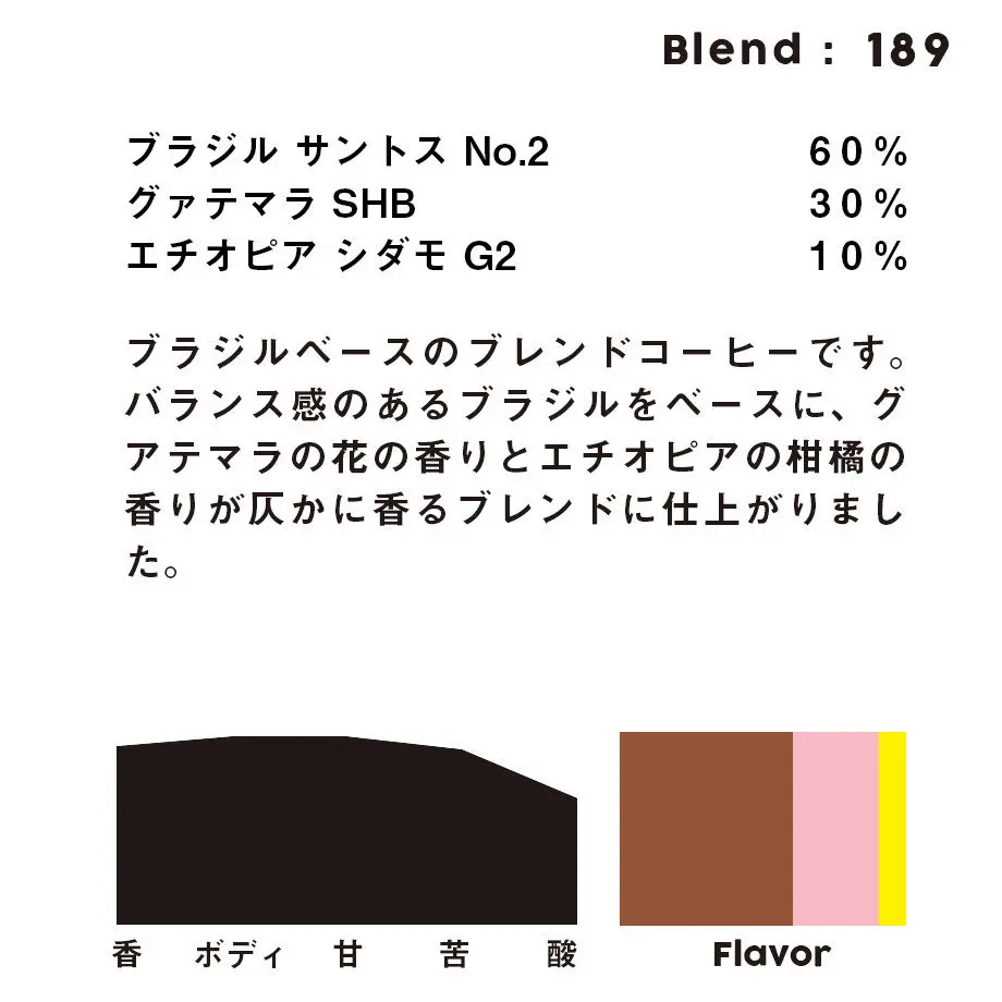 5dbc6cf05b61b41dcd1eb95d