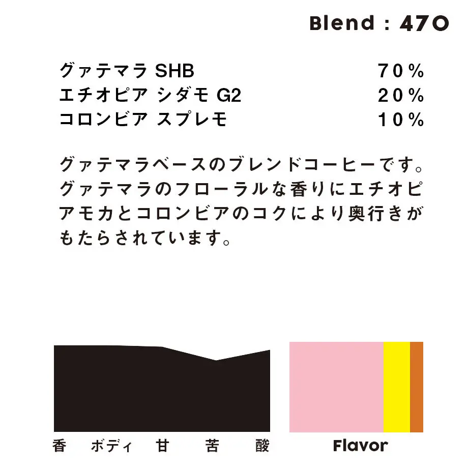 5ff7e95572eb464360e88ab4
