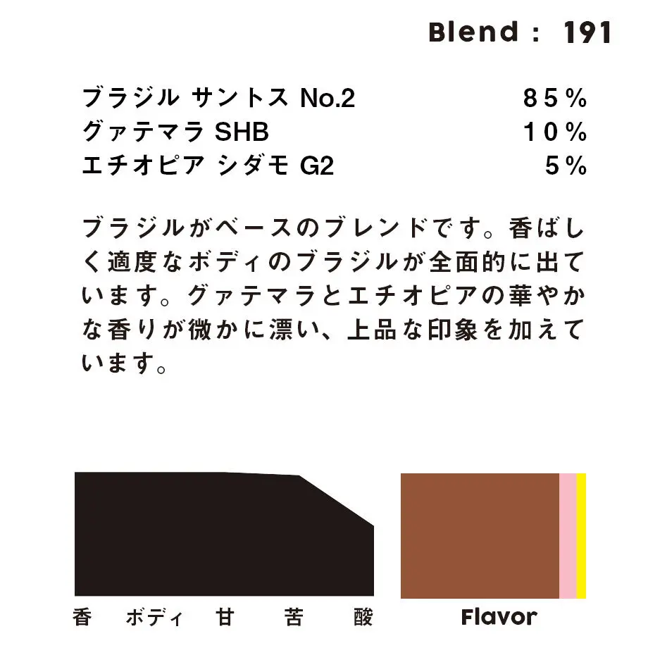 60b3d34250a48a0e80523471