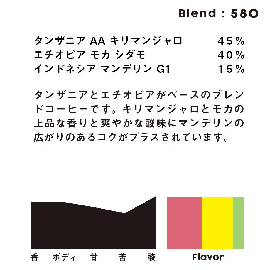 5f389f6b791d023af1055d4c