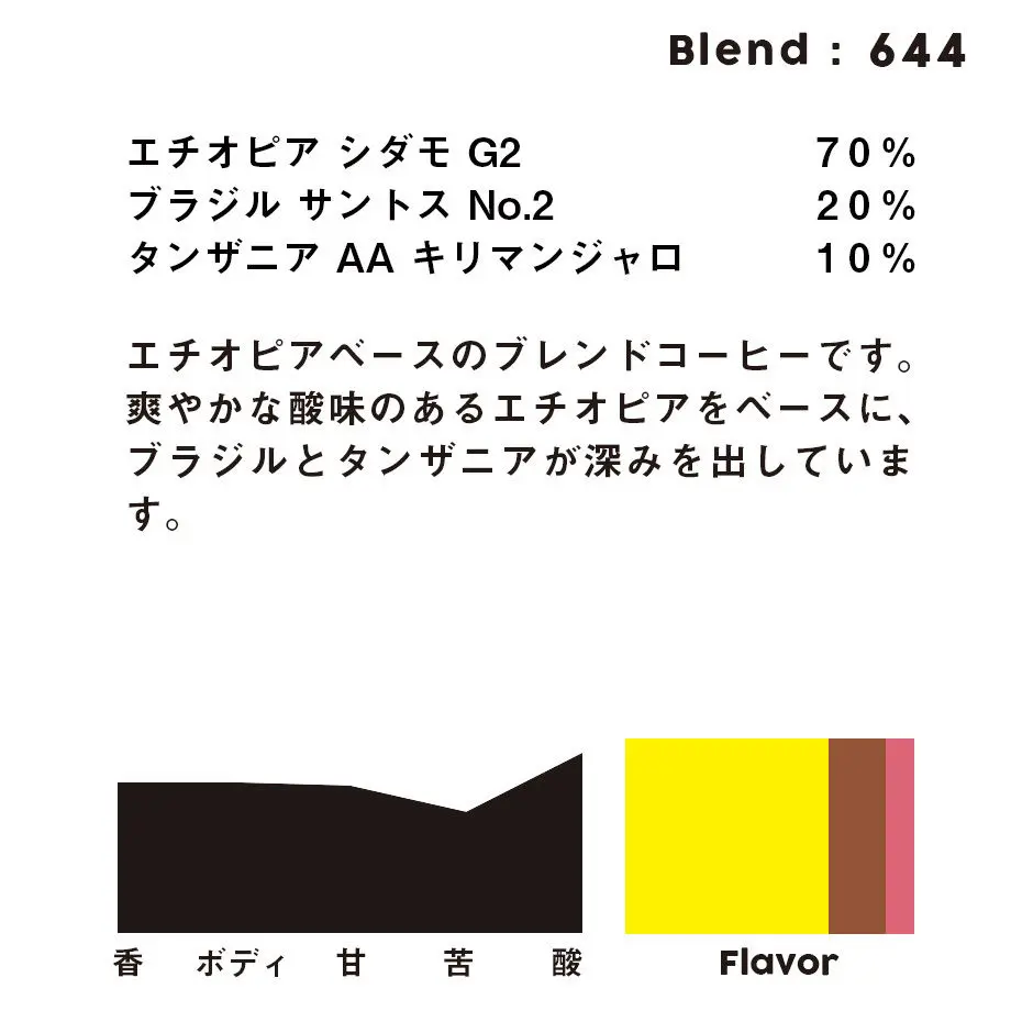 5d5097a03a7e9655f71297d8
