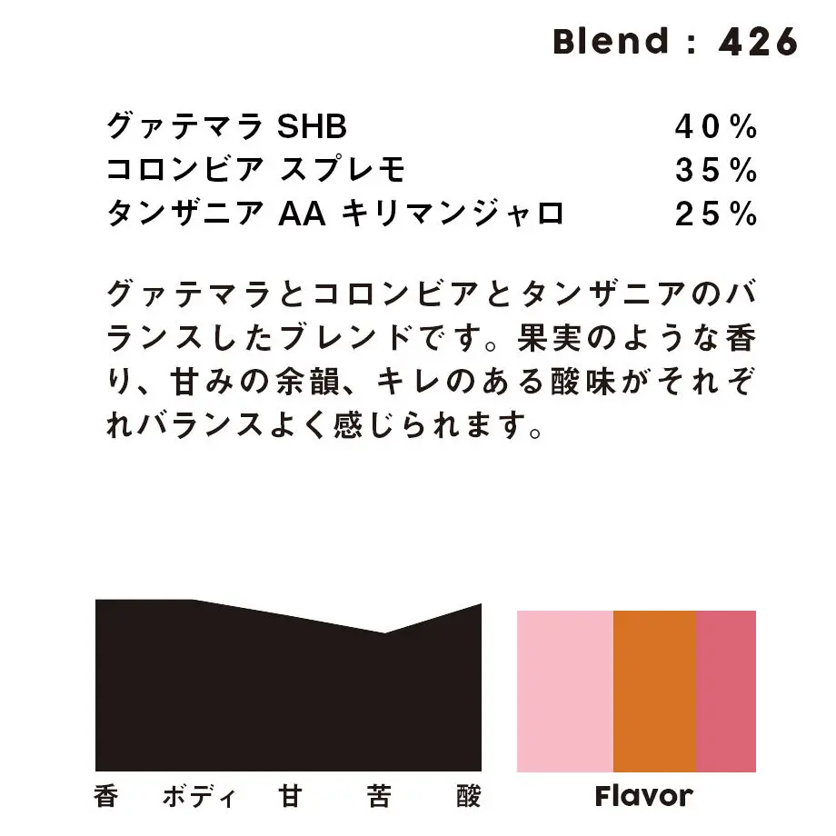 609e010550a48a41a2102fdf