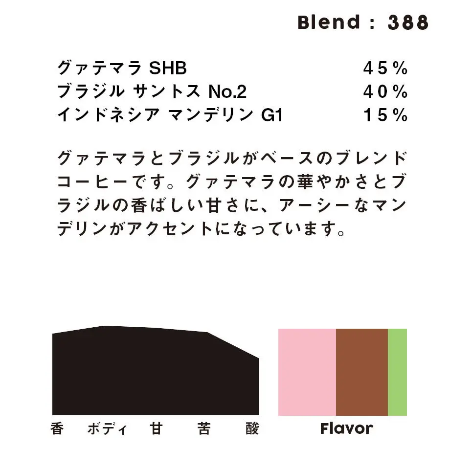 5dbc6e0abc45ac1697d45a19