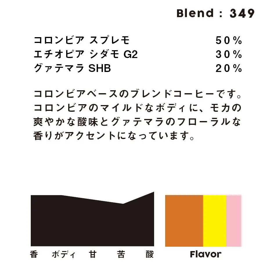 5f9baf28da019c3eda1ee877