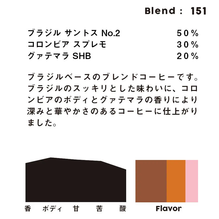 5c4e8891e73a256f94e63280