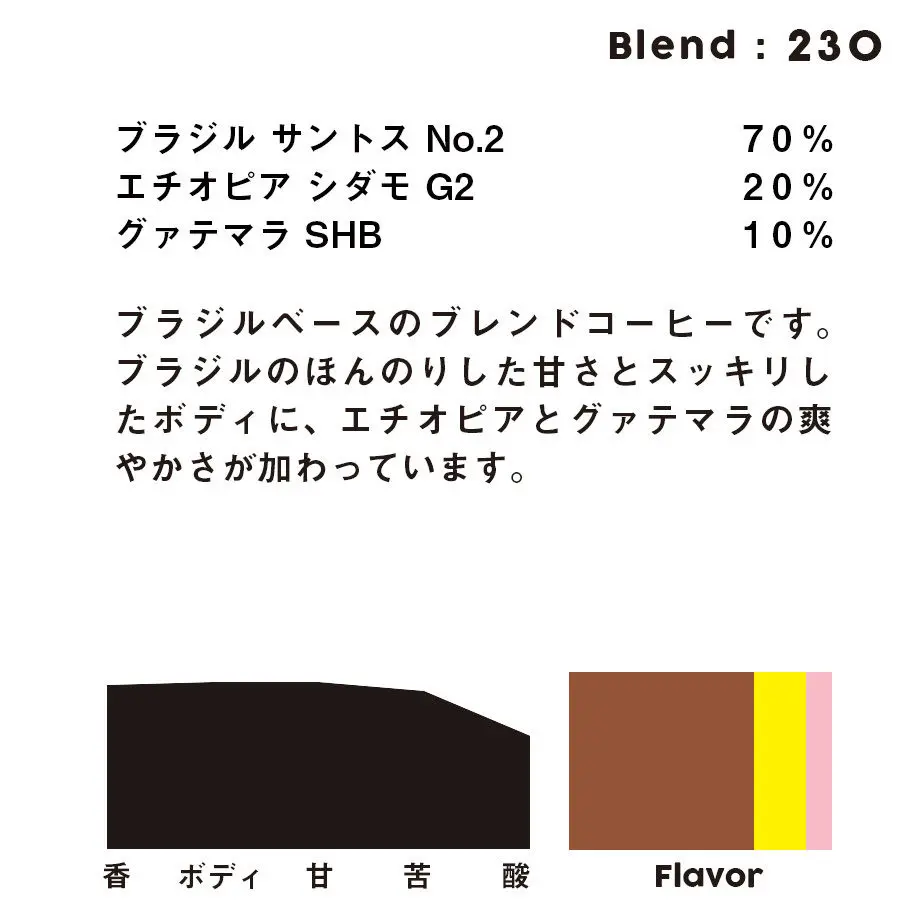5dbc6d24745e6c46a3816a97