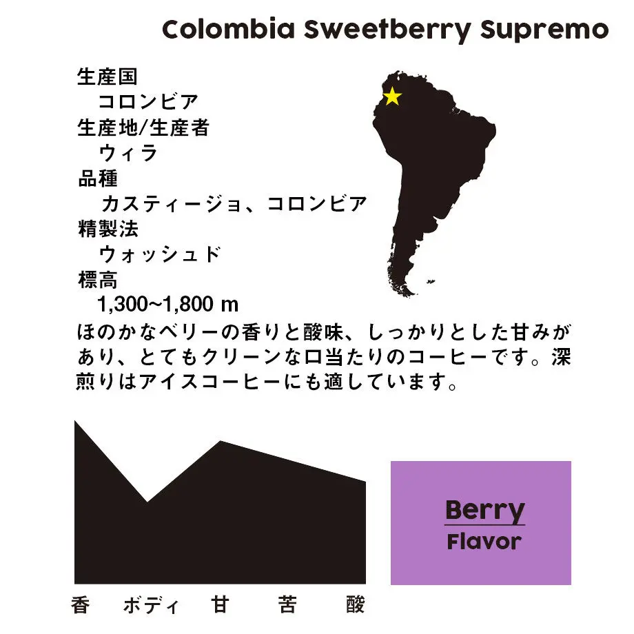 5cdc83110b92114f5d32793c