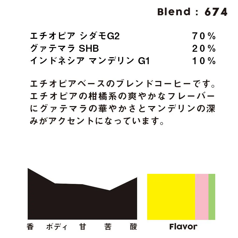 5dbc6f06ff78bd7b5c2955fa