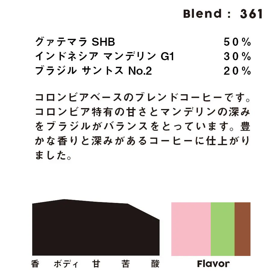 5c85dd14785b8e0617b27935