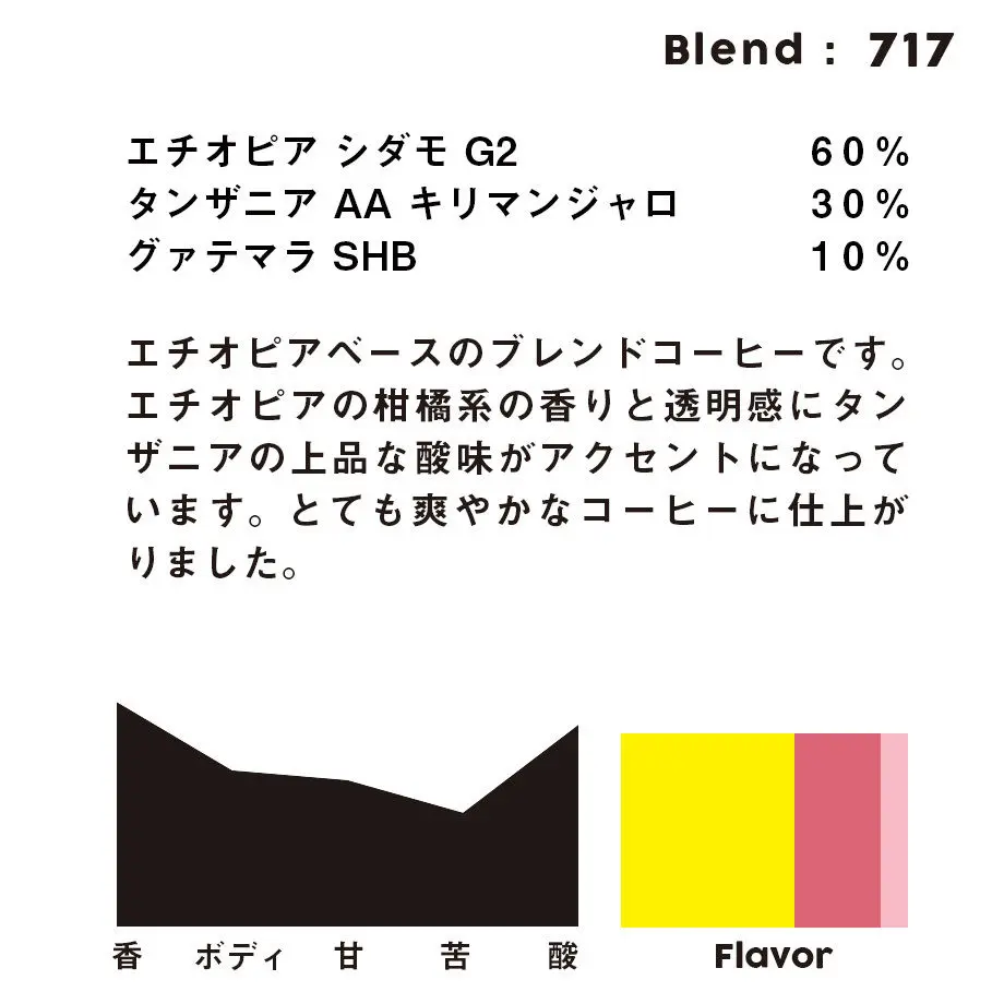 5cda44f8adb2a1768cb4a95e