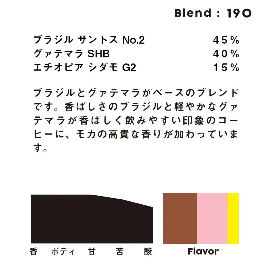 60b3d24f0e2403104ff8dc2d