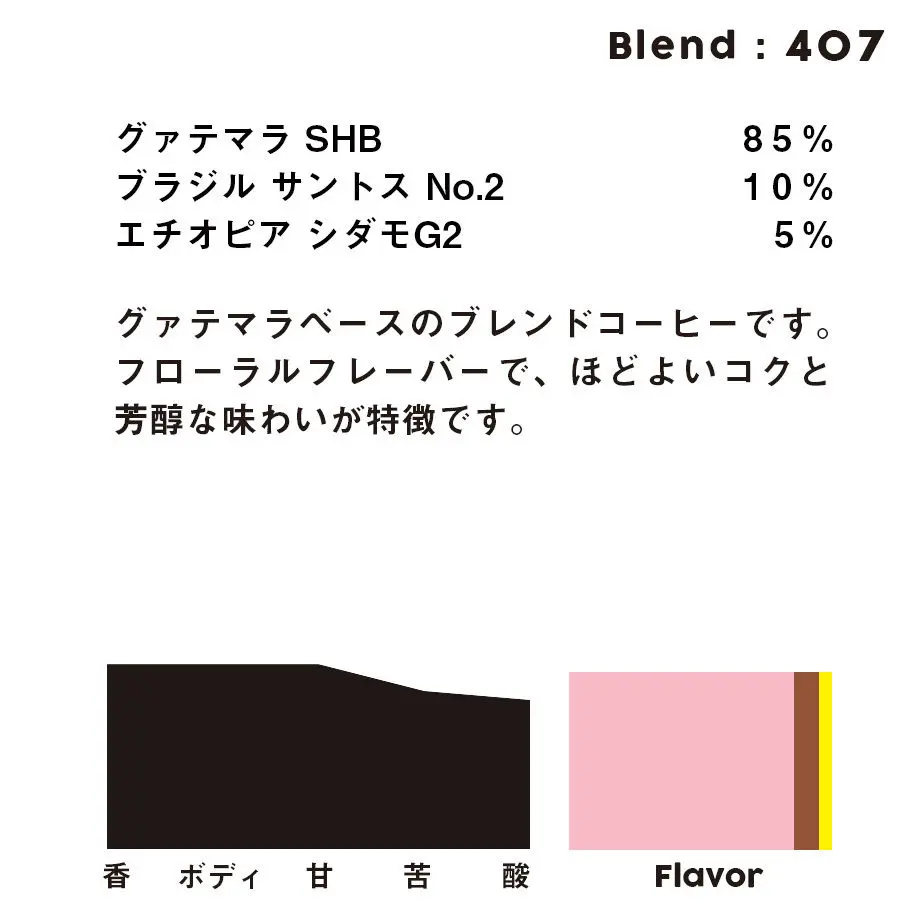 5be67806ef843f358c000903