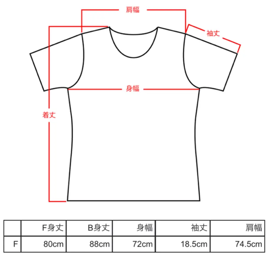 6069507a2305570bc56efc07