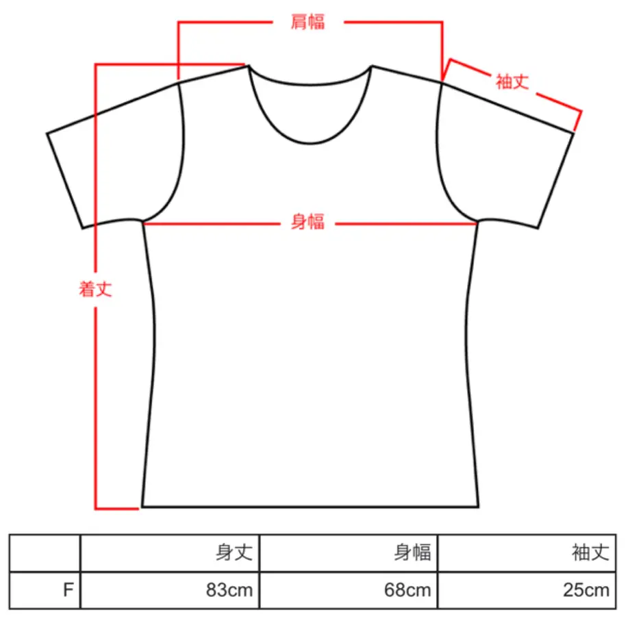 60e80c8b0079061bf45051ee