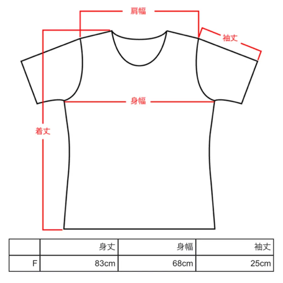 60b885d8a7a5e51ba241ae9b