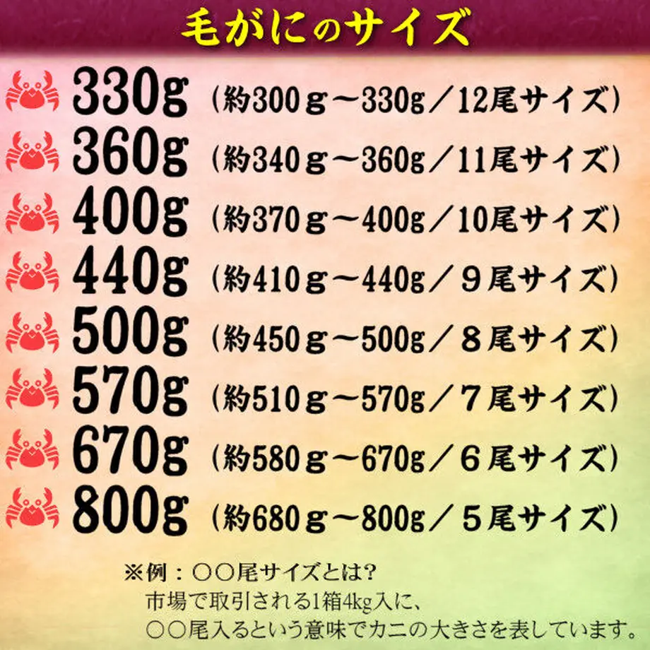 5e86f205e20b0450238d10fb