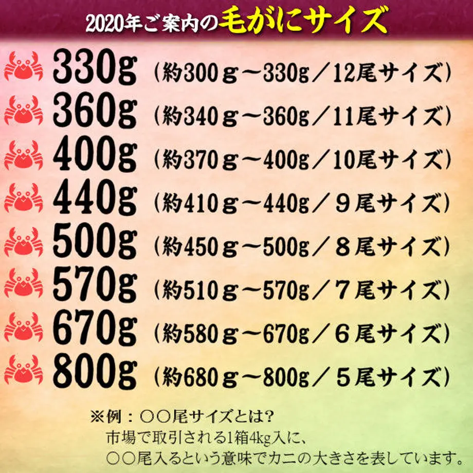 5e86f2cb2a9a426b5fee81b9