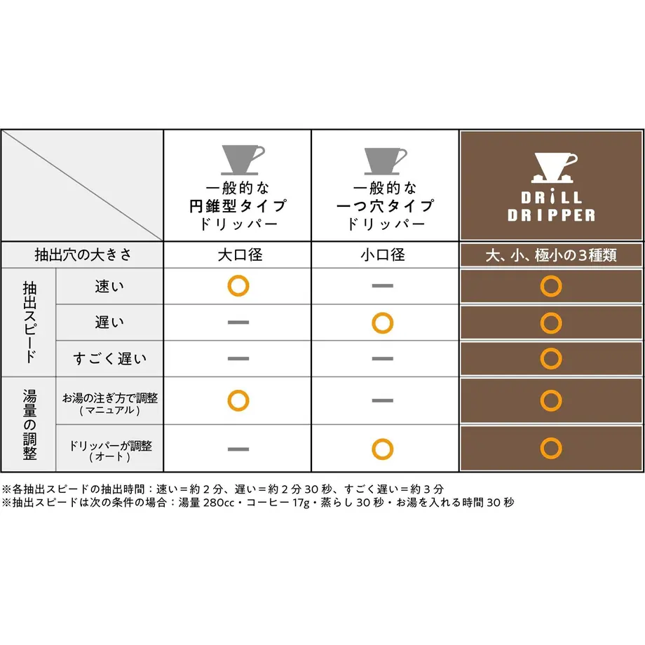 5e0376ed6c7d632066da05b9
