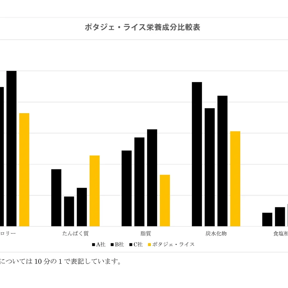60b1aea50e24036f28f8e3ef