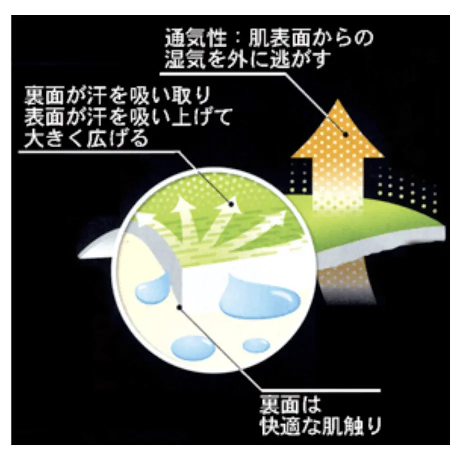 611f3c447acd16037935207b